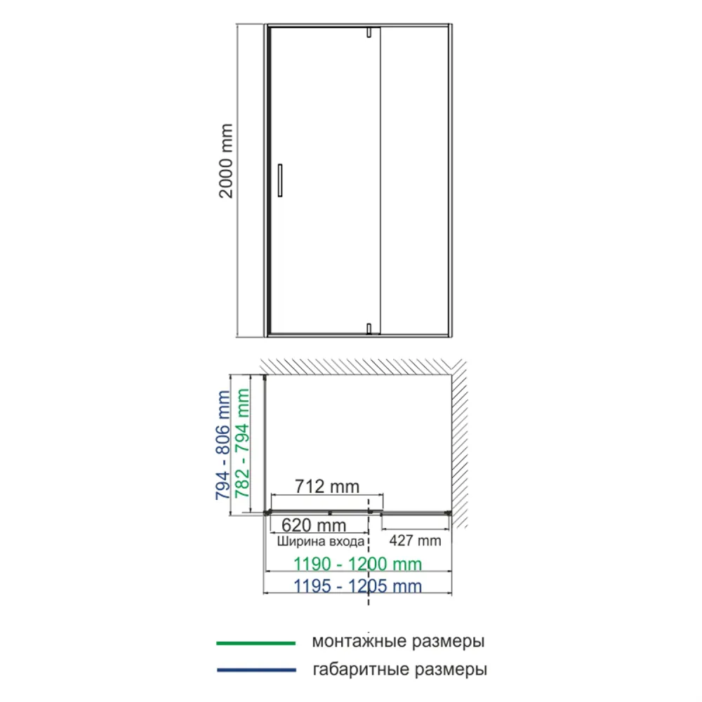 Обратная панель WasserKRAFT Aisch 55P06-RP80